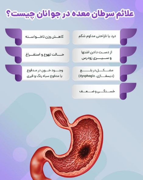 تغذیه در شیمی درمانی سرطان معده