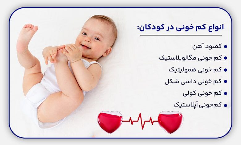 علائم کم‌خونی در نوزاد یک‌ساله