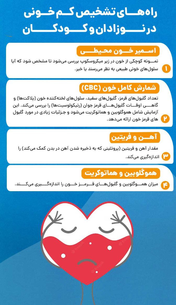علائم کم‌خونی در نوزاد سه‌ماهه