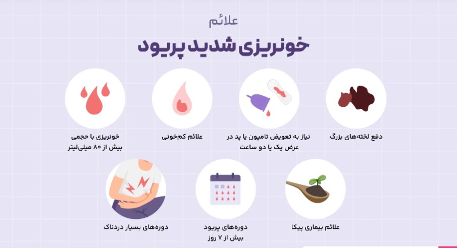درمان لخته خون در پریودی