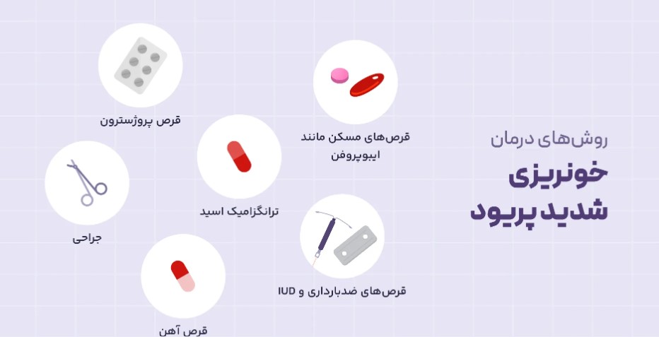 علت طولانی شدن پریود با خونریزی کم
