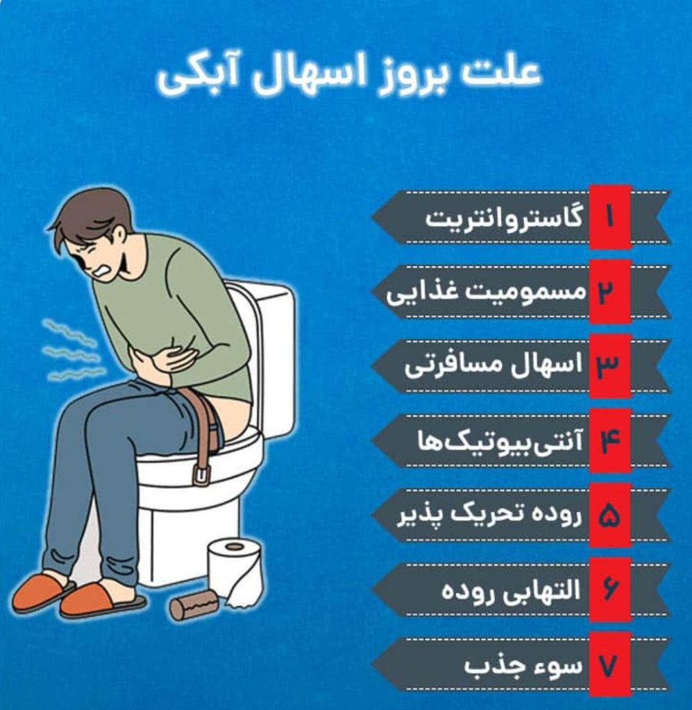 درمان سریع اسهال بزرگسالان _ دکتر ایرانی درمان سریع اسهال بزرگسالان