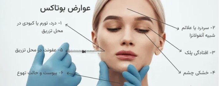 عوارض تزریق ژل و بوتاکس