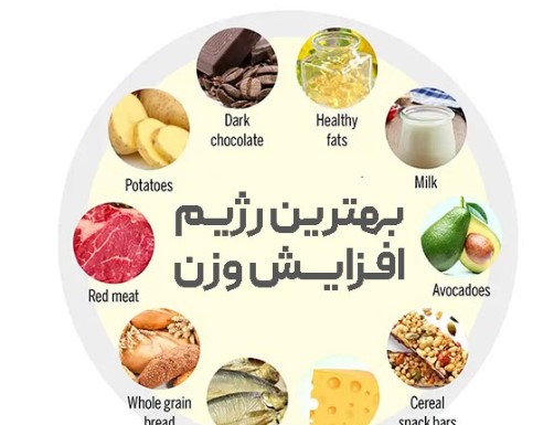 پیامدهای رژیم چاقی سریع