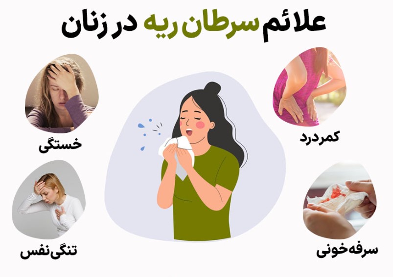 علائم سرطان ریه