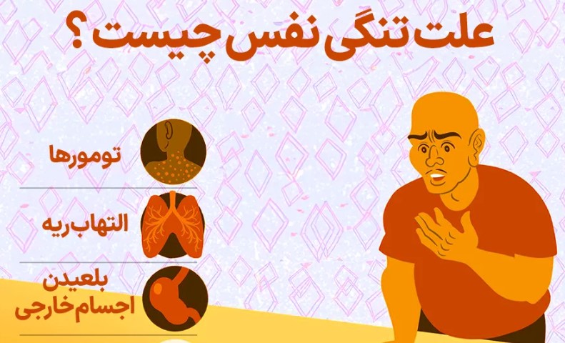 آیا تنگی نفس نشانه بارداری است