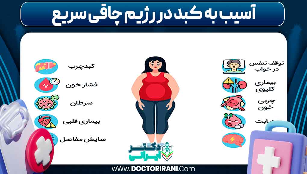 آسیب به کبد در رژیم چاقی سریع
